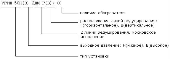 Установка газорегуляторная шкафная УГРШ-50Н(В)-2ДМ-В(Г)(-О)